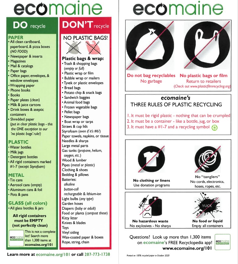 LIST OF RECYCLING DO’S AND DON’TS